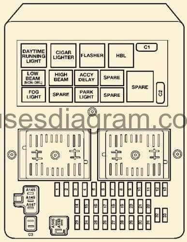 2002 Jeep Grand Cherokee Brake Light Wiring Diagram Wiring Diagram