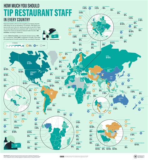 How Much You Should Tip Across The World Mapped Digg