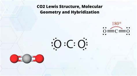 Co2 Lewis Structure Molecular Geometry And Hybridization