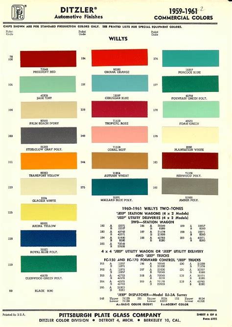 Pin By Khalid Alkhalidi On Paint Paint Charts Car Painting Willys