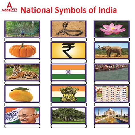 National Symbols Of India With Names List