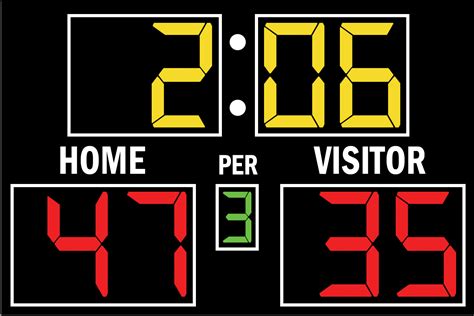 Fair Play Bb 1576 4 Basketball Scoreboard Olympian Led