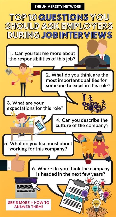 Do your best to frame your answers around positive aspects of your skills and abilities as an employee, turning. Top 10 Questions College Students Should Ask Employers ...