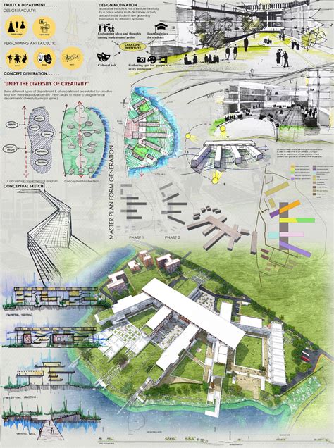 Campus Design For Smuct Bangladesh University Campus Design