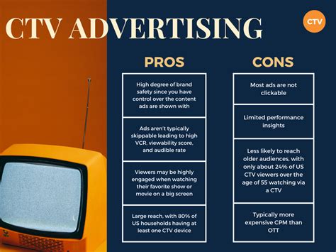 Ott Vs Ctv Advertising Which To Choose Booyah Advertising