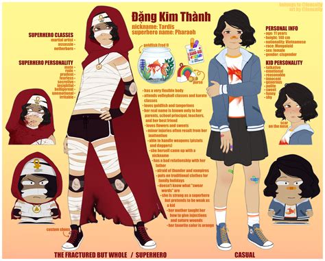 south park oc reference sheet by lencelly-chan on DeviantArt