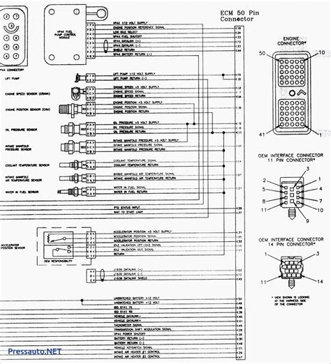 2001 Dodge Ram 1500 Wiring Diagram Easy Wiring