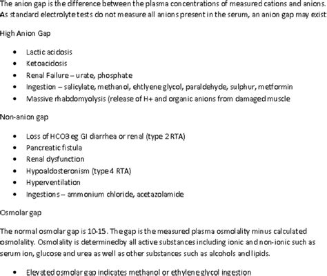 Differential Diagnosis Of Metabolic Acidosis Download Scientific Diagram
