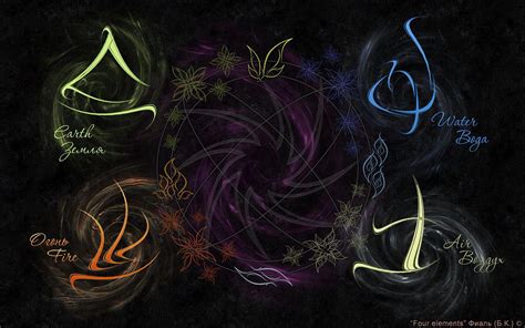 The Four Elements Wallpapers Wallpaper Cave