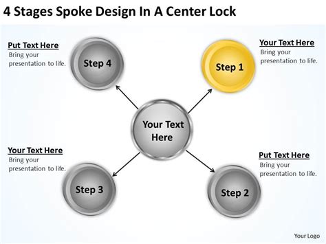 Business Structure Diagram Design Center Lock Powerpoint Templates Ppt
