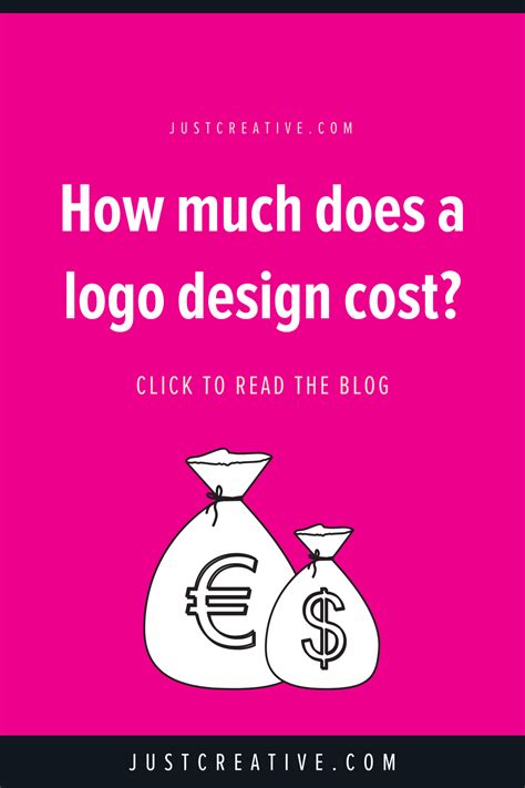 How Much Does A Logo Design Cost 2024 Price Guide