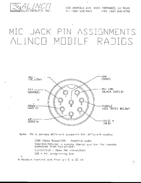 Alinco Mobile Radios Mic Jack Pin Assigments Service Manual Download
