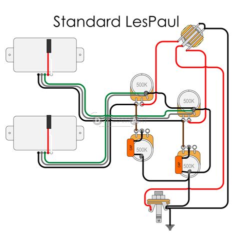 Guitar wiring diagram 2 humbucker 1 volume 1 tone. Electric Guitar Wiring: Standard LesPaul [Electric Circuit ...
