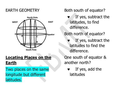 Earth Geometry