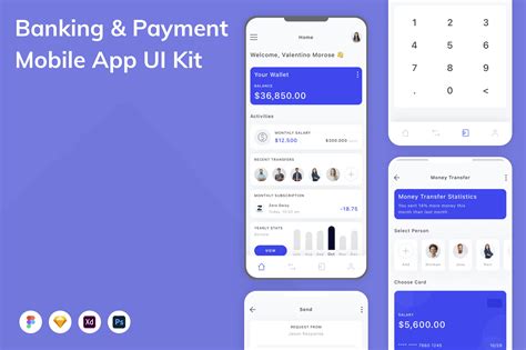 Figma UI Kit Banking Payment Mobile App Community Figma