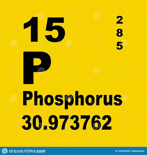 Periodic Table Phosphorus Atom Periodic Table Timeline