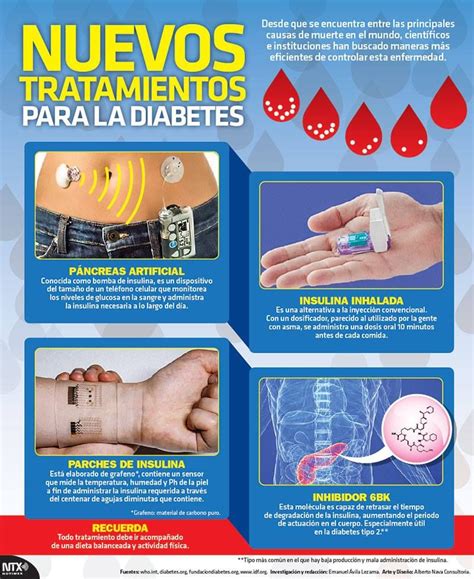 Infografia Nuevos Tratamientos Para La Diabetes Diabetes Salud Y