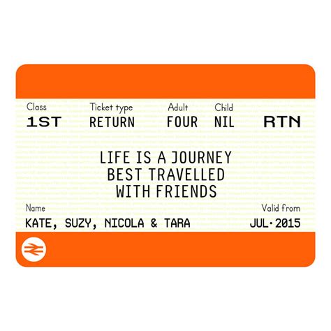 Personalised Train Ticket Friendship Print By Of Life & Lemons | notonthehighstreet.com