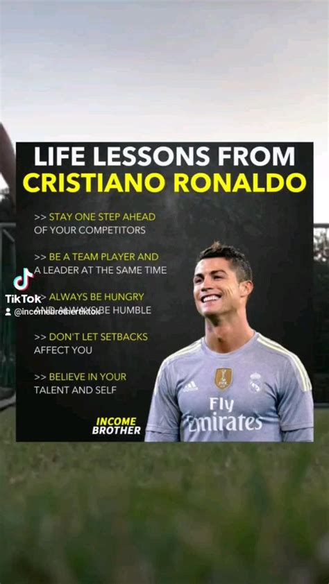 Life Lessons From Cristiano Ronaldo