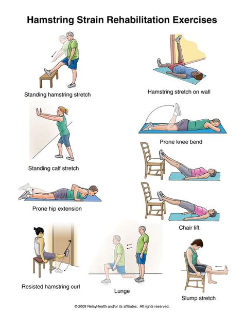 Hamstring Strain Exercises Medical Rehabilitation Exercises
