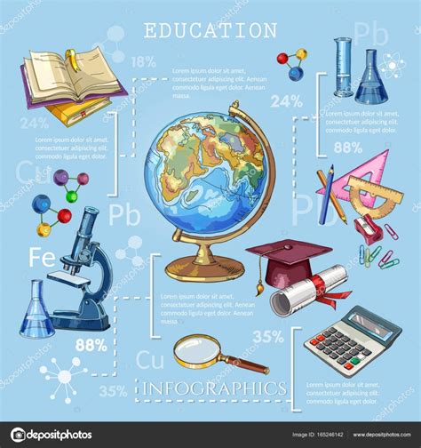 Education And Science Infographic Open Book Of Knowledge Stock