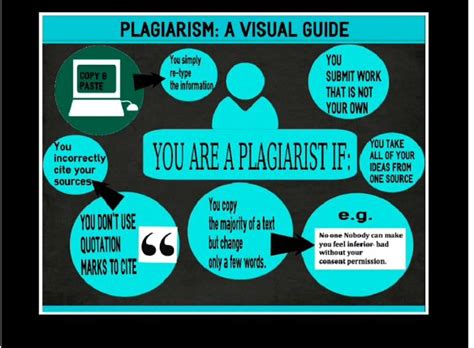 A Picture Is Worth A 1000 Words Plagiarism Infographics Plagiarism