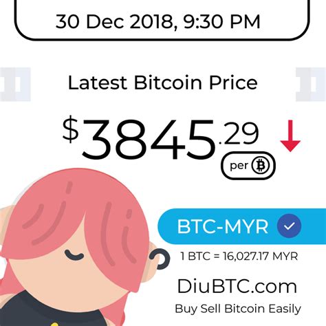 1 bitcoin (btc) to malaysian ringgit (myr). Where is your countdown location this year? Bitcoin Exchange Malaysia 2019 https://diubtc.com # ...