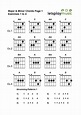 All Major Minor Guitar Chords Chart - vrogue.co