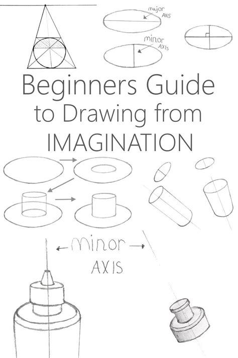 Practical Guide How To Draw From Imagination Artofit