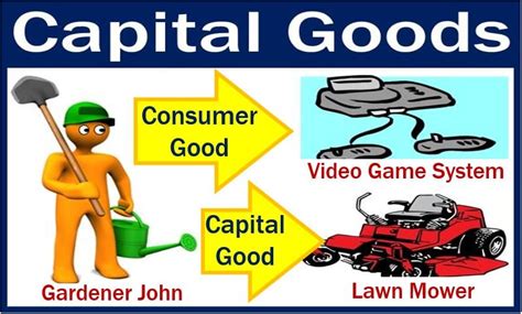 What Are Capital Goods Definition And Examples Market Business News
