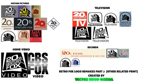 Retro Fox Logo Remakes Part 7 Orp By Victortheblendermake On Deviantart