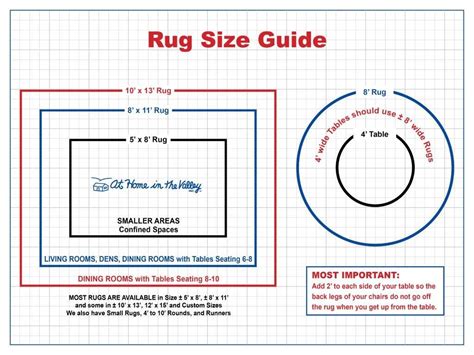Leggy furniture should have four on the floor (or rug) all dining chairs should be able to scoot in and out, while staying on the rug. Rug Size Guides | Rug size guide, Rug size, Dining room ...