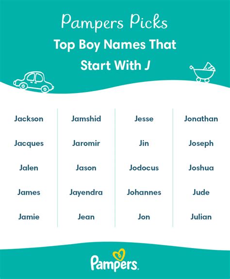 Middle Names That Start With J For A Boy Letter Names