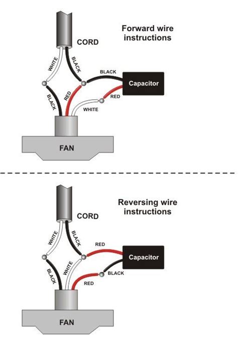 Ace Fan Wire Connection With Capacitor Wiring Diagram Of Voltage