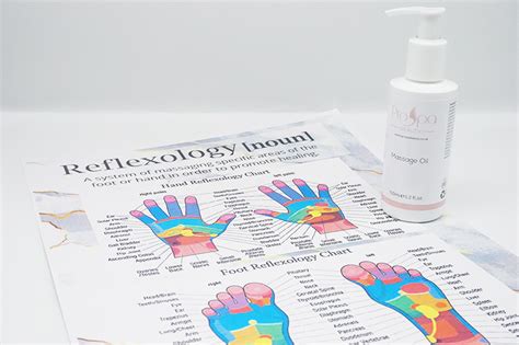 Reflexology Student Kit Beauty Academy Manuals1