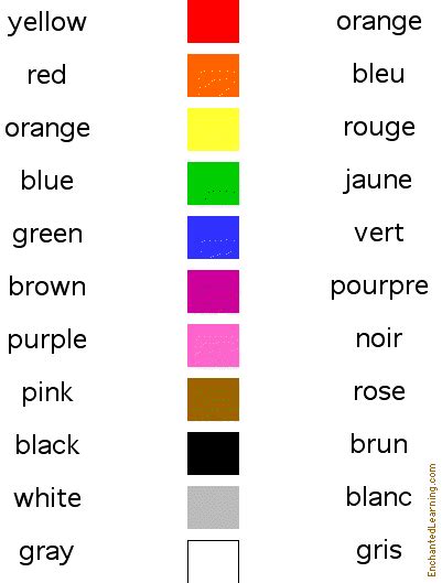 Colors In French Matching Quiz
