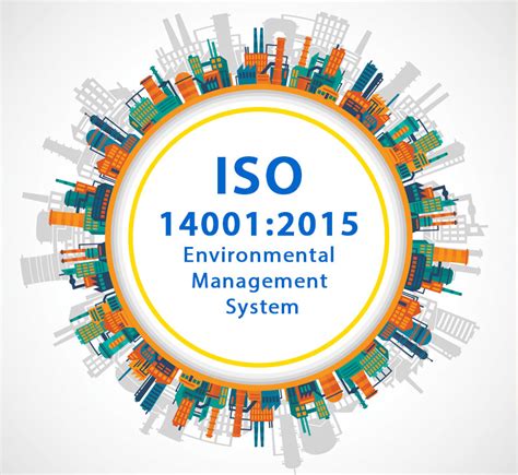 Iso 14001 Standard And Environmental Management Khang Thanh