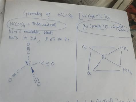 1what Is The Geometry Of Nico4 And Nipph32 Cl Are Respectively 2