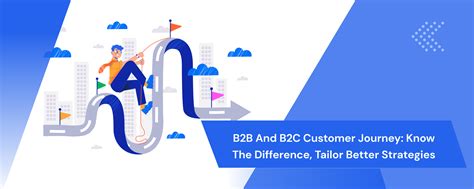 B2b And B2c Customer Journey Know The Difference Tailor Better