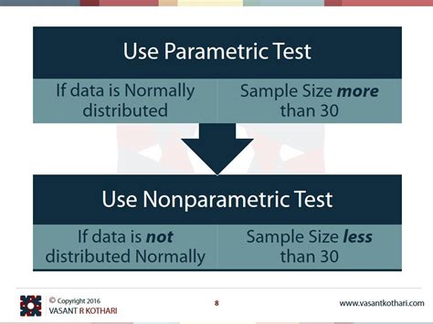 Xlstat proposes two non parametric tests for the cases where samples are paired: Pin on Statistics