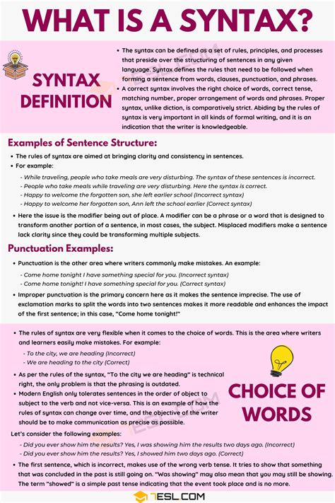 Syntax Definition And Examples Of Syntax In The English Language 7 E S L