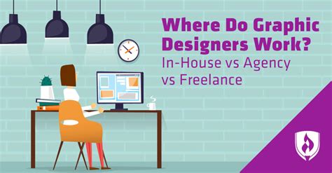 Where Do Graphic Designers Work In House Vs Agency Vs Freelance