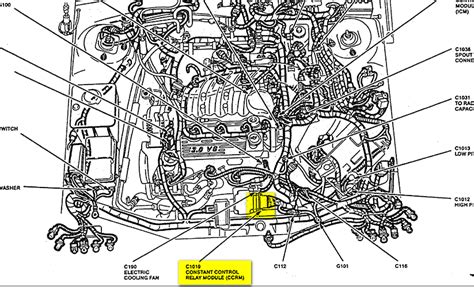 Ford Taurus Fuel Pump Issues Causes And Solutions Justanswer