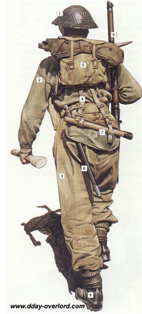 Ww2 British Infantry Combat Uniform