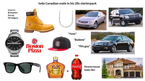 Indo Canadian Male In His 20s Starter Pack Rstarterpacks
