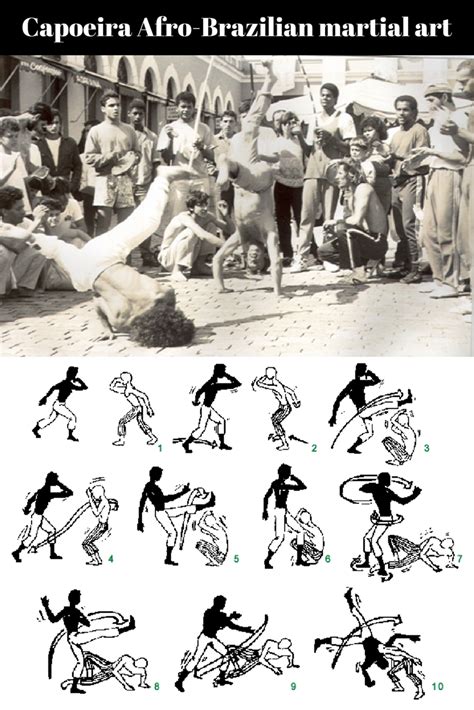 capoeira portuguese pronunciation [kapuˈejɾɐ] is an afro brazilian martial art that combines