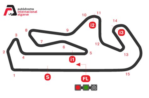 Check spelling or type a new query. S39 CrewChief | Round 1 | 10/05/20 | Portimao GP ...