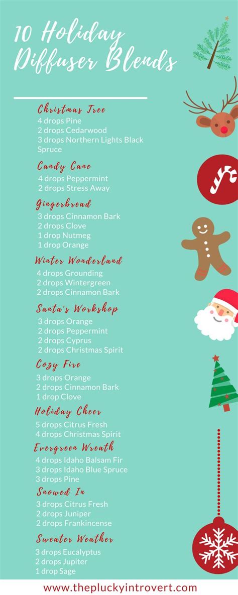 Yummy Smelling Diffuser Recipes And Blends For Winter Cant Wait To