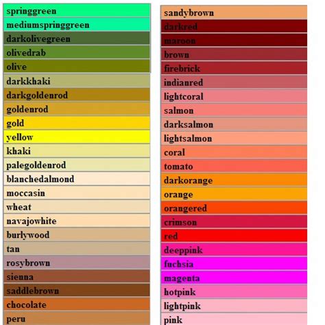 Demikianlah daftar macam macam warna biru lengkap beserta nama dan contoh gambarnya. Kreasi Bundae Qilla: Nama-nama Warna