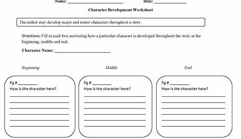 Character Motivation Worksheet 4th Grade